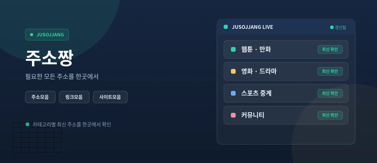 주소짱 메인 이미지 — 웹툰, 영화·드라마, 스포츠 중계, 커뮤니티 카테고리의 최신 주소를 한곳에서 확인하는 다크 패널