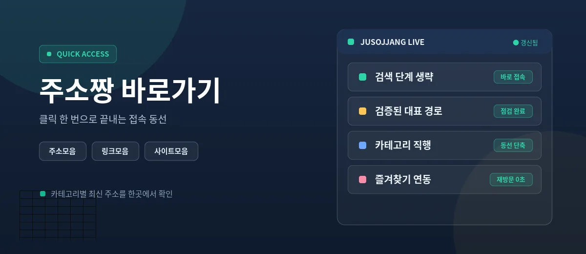 주소짱 바로가기 안내 — 검색 단계 생략, 검증된 대표 경로, 카테고리 직행, 즐겨찾기 연동 패널